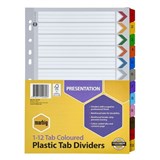 featured product