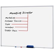Quartet Penrite Slimline Whiteboard Vitreous Porcelain 1500 x 1200mm